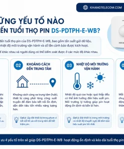 Cảm Biến Nhiệt Độ DS-PDTPH-E-WB: Không Dây, App, Pin AAA