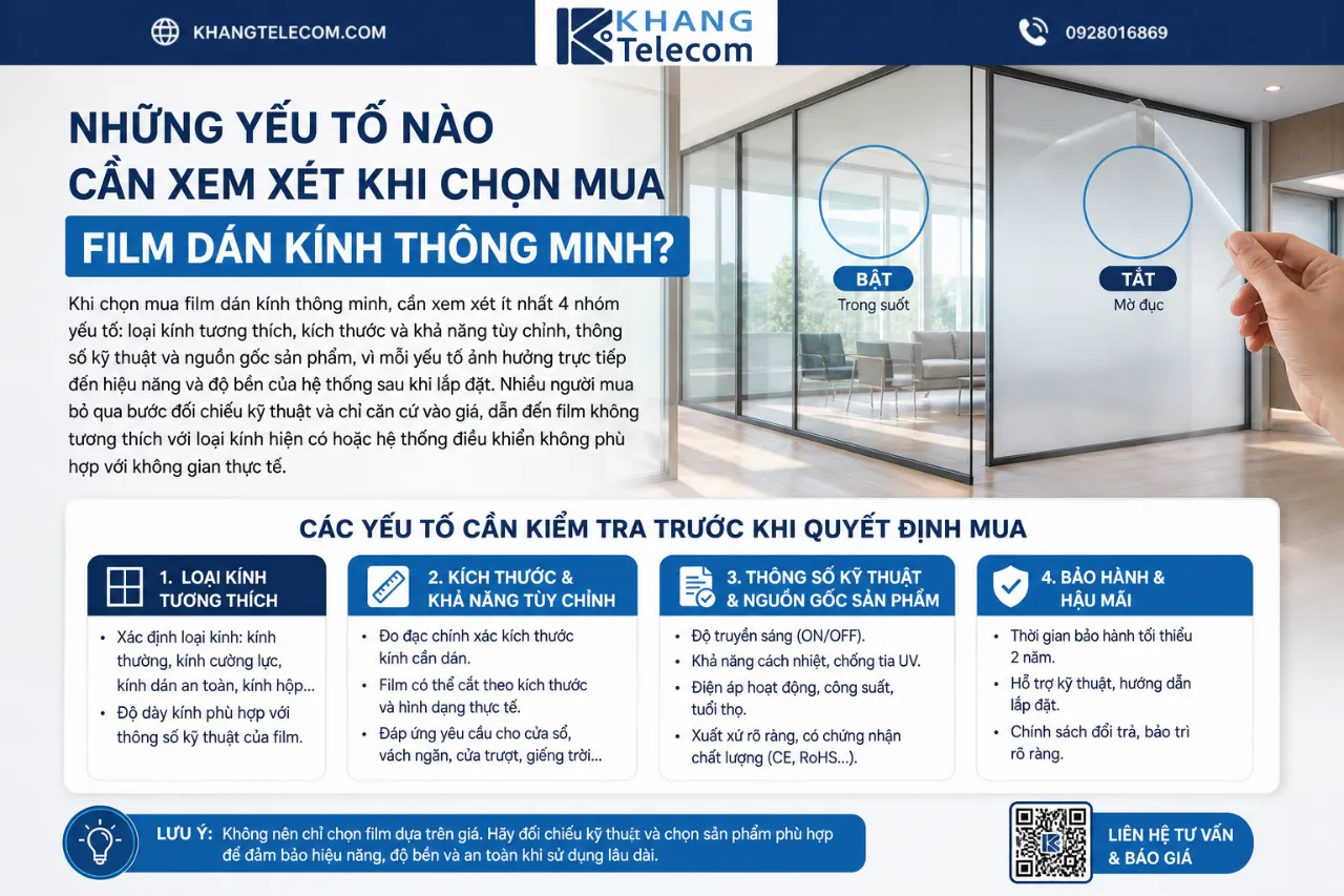Những Yếu Tố Nào Cần Xem Xét Khi Chọn Mua Film Dán Kính Thông Minh?