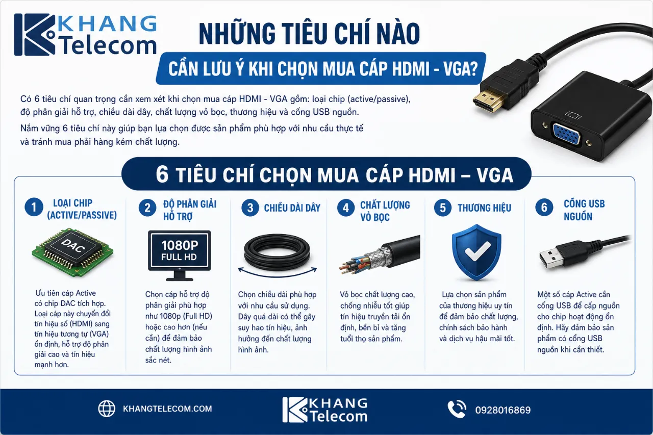 Những tiêu chí nào cần lưu ý khi chọn mua cáp HDMI - VGA?