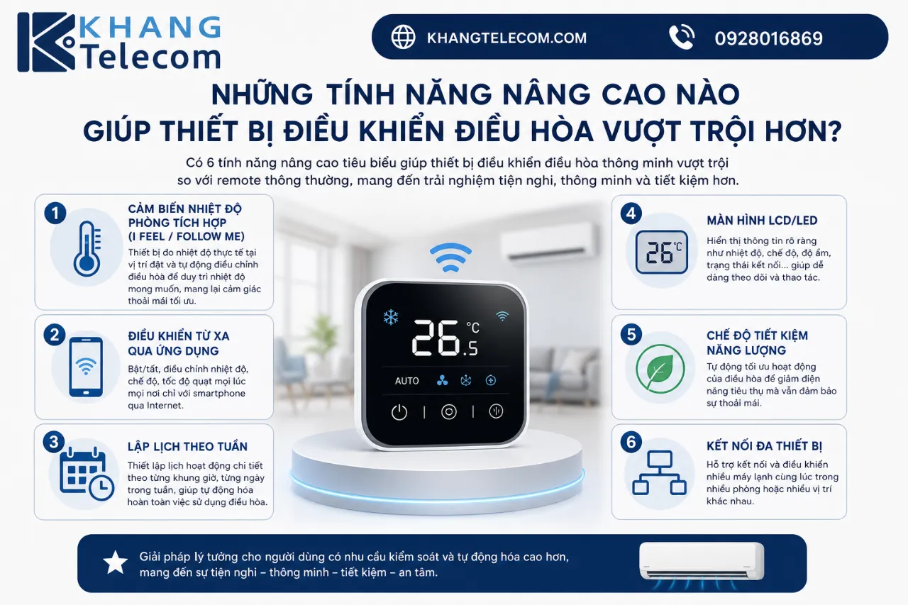 Những tính năng nâng cao nào giúp thiết bị điều khiển điều hòa vượt trội hơn?