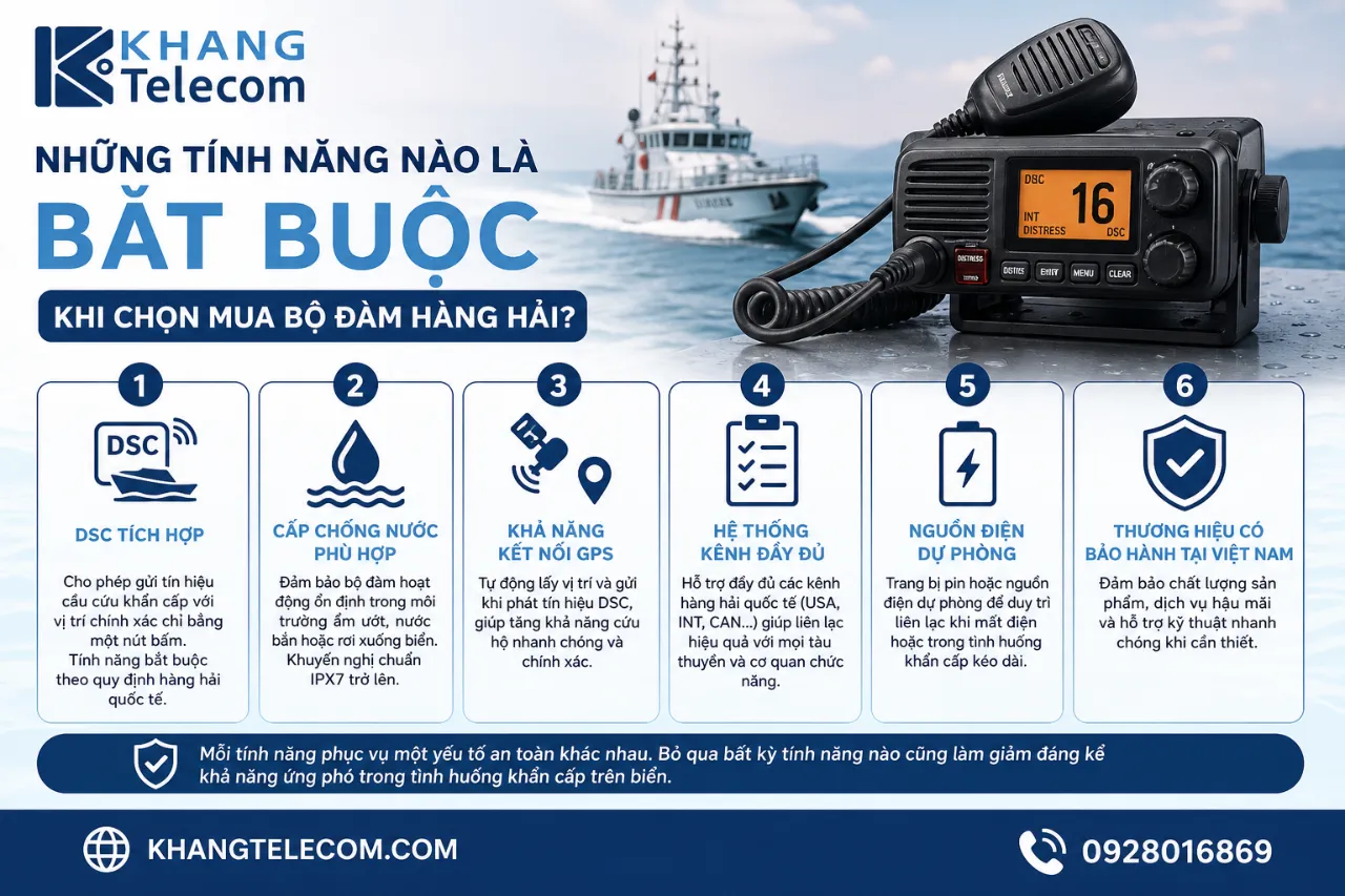 Những tính năng nào là bắt buộc khi chọn mua bộ đàm hàng hải?