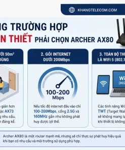 Router Wifi 6 TP-Link Archer AX80: AX6000, 2.5G, 160MHz, OneMesh