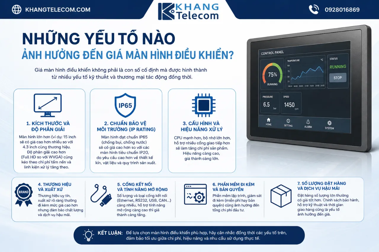 Những yếu tố nào ảnh hưởng đến giá màn hình điều khiển?