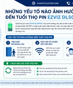 Khóa Cửa EZVIZ DL50FVS: 3D Face, 4 Inch, App, Pin 5000mAh, IP54