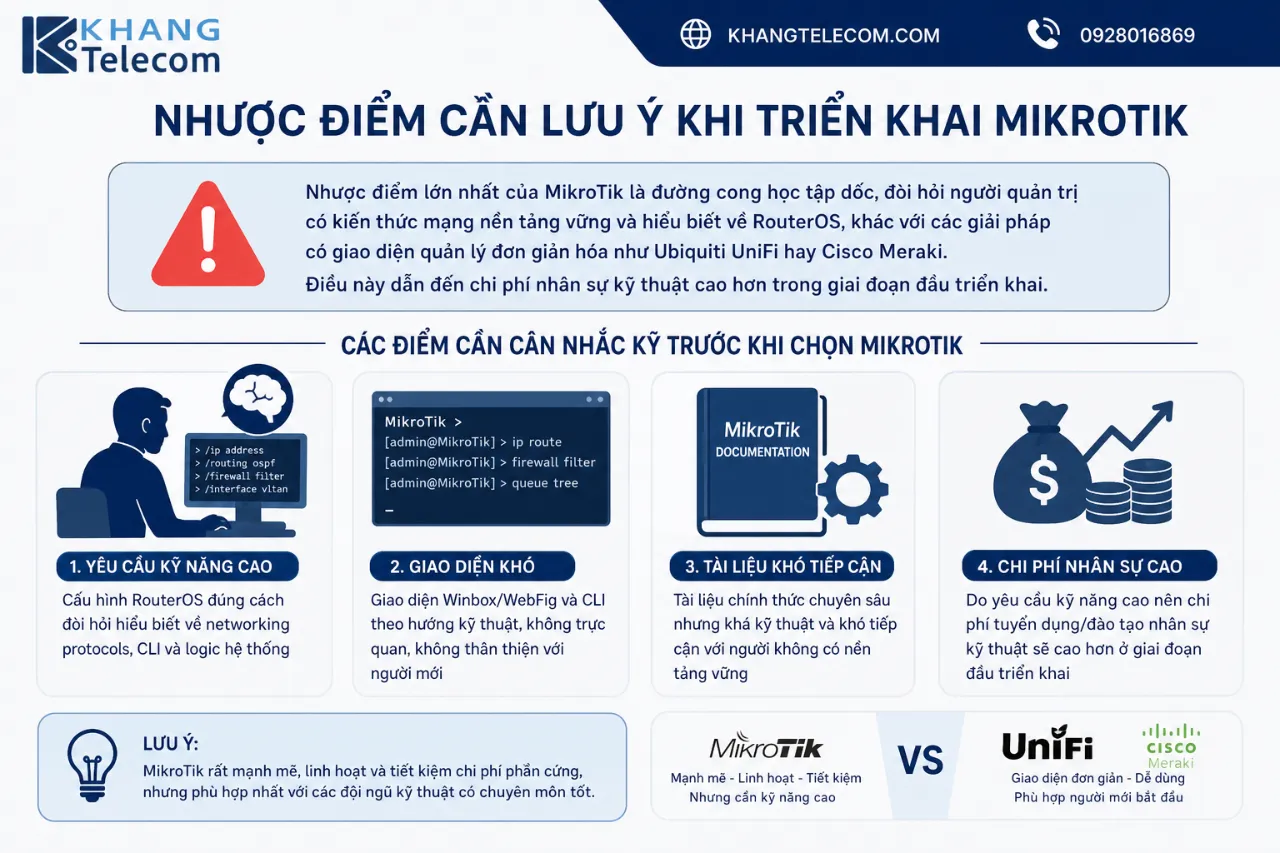 Nhược điểm cần lưu ý khi triển khai MikroTik