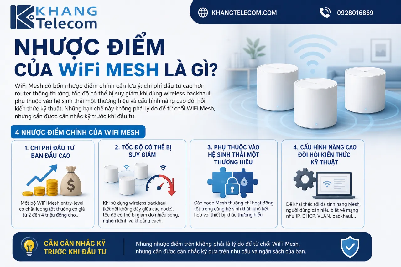Nhược điểm của WiFi Mesh là gì?