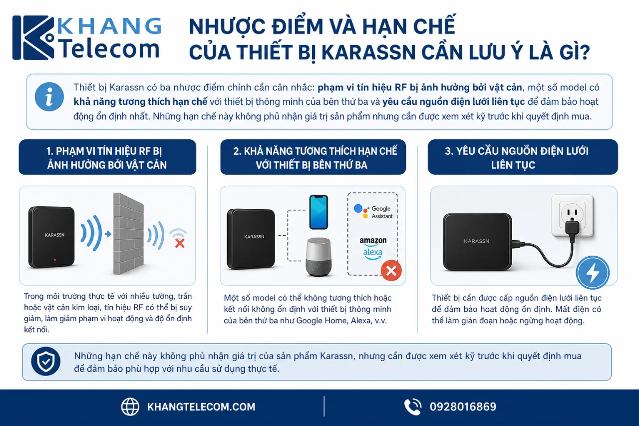 Nhược điểm và hạn chế của thiết bị Karassn cần lưu ý là gì?