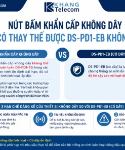 Nút Bấm Khẩn Cấp HIKVISION DS-PD1-EB: Có Dây, NO/NC, ABS Chống Cháy