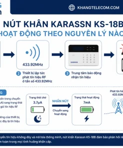 Nút Khẩn Không Dây Karassn KS-18B: 433MHz, 500m, Pin CR2032