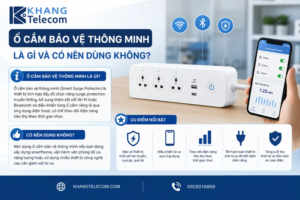 Ổ Cắm Bảo Vệ Thông Minh Là Gì Và Có Nên Dùng Không?