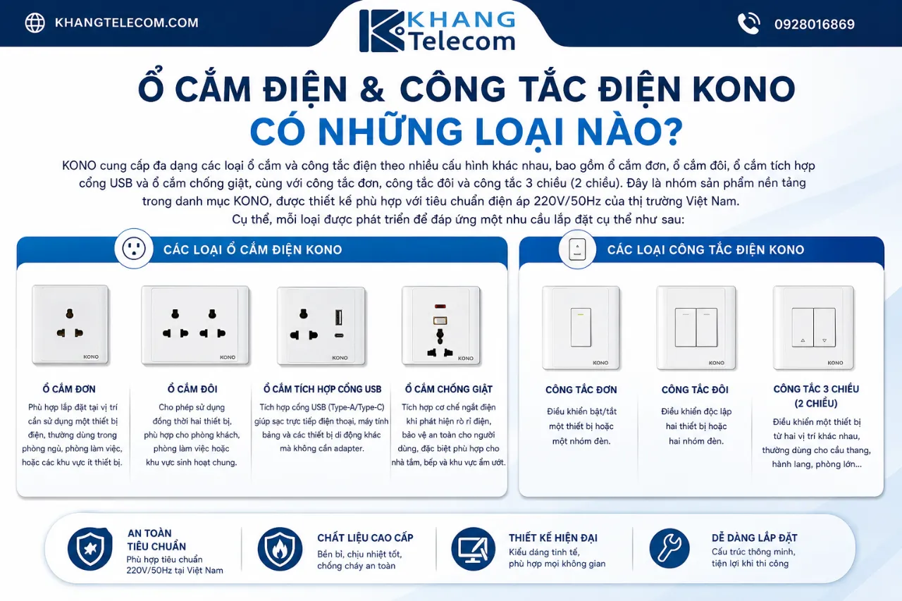 Ổ Cắm Điện & Công Tắc Điện KONO Có Những Loại Nào?