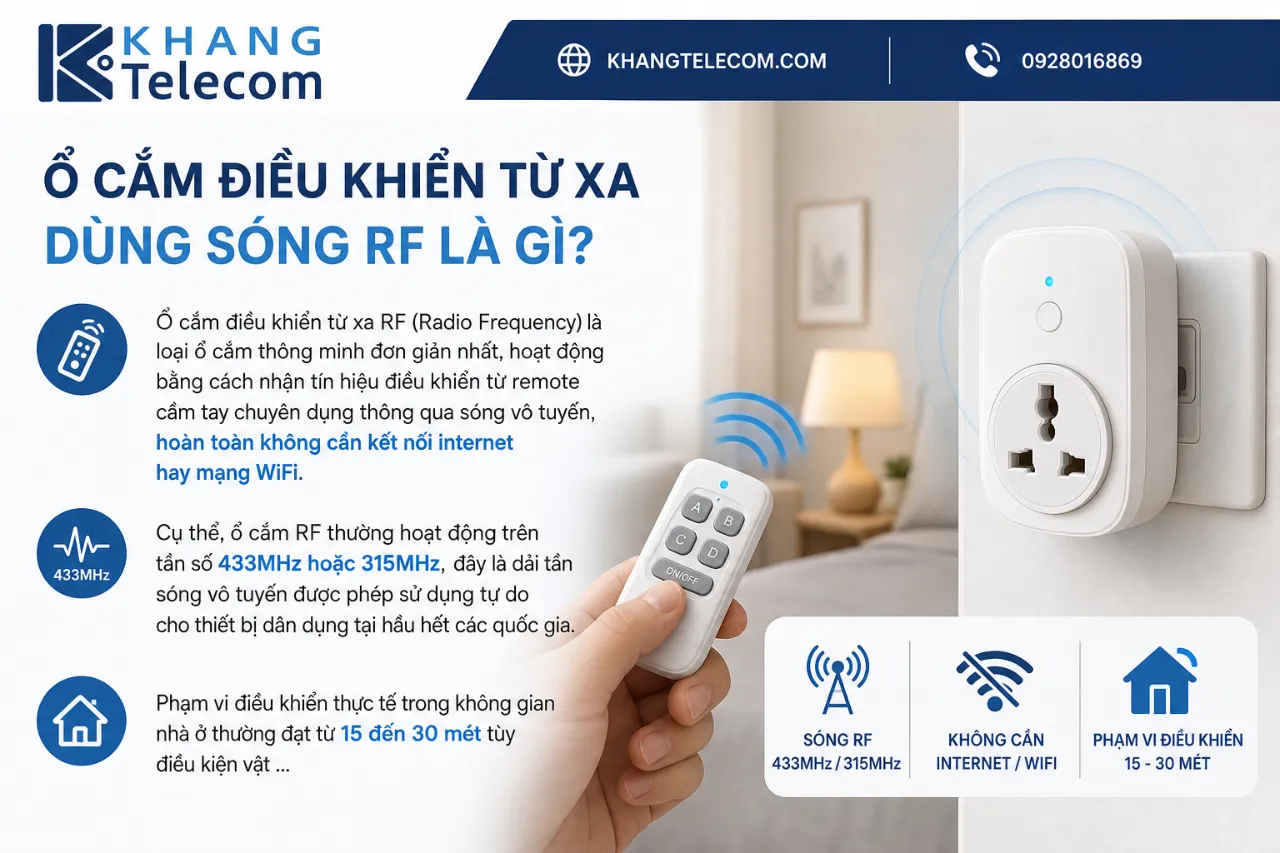 Ổ cắm điều khiển từ xa dùng sóng RF là gì?