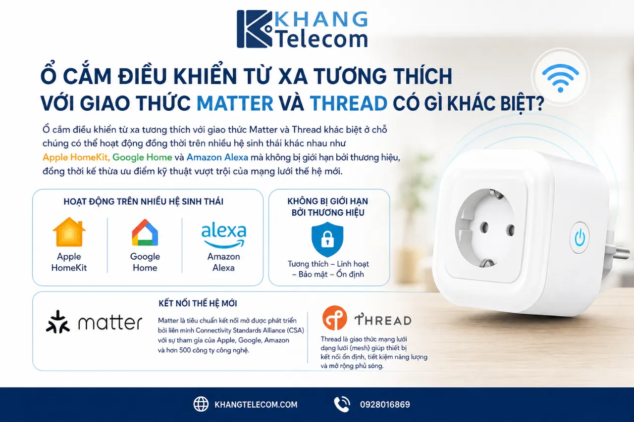 Ổ cắm điều khiển từ xa tương thích với giao thức Matter và Thread có gì khác biệt?