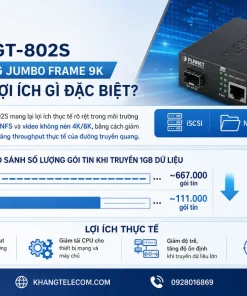 Chuyển Đổi Quang Điện PLANET GT-802S: Gigabit, SC, Truyền Xa 20km