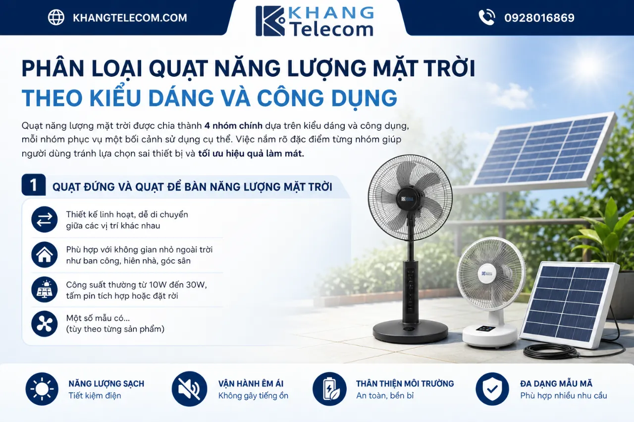 Phân Loại Quạt Năng Lượng Mặt Trời Theo Kiểu Dáng Và Công Dụng