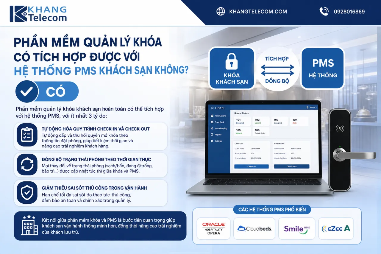 Phần Mềm Quản Lý Khóa Có Tích Hợp Được Với Hệ Thống PMS Khách Sạn Không?
