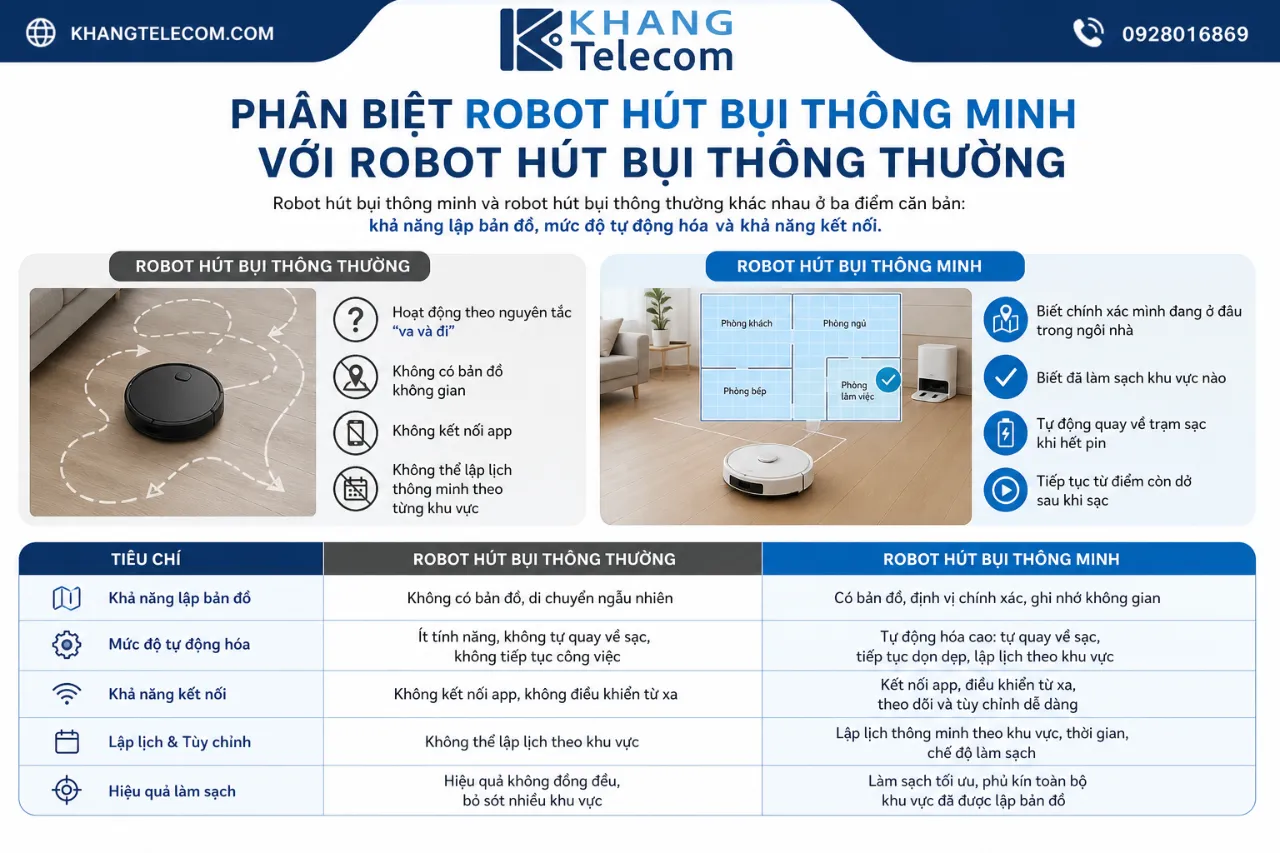 Phân biệt robot hút bụi thông minh với robot hút bụi thông thường
