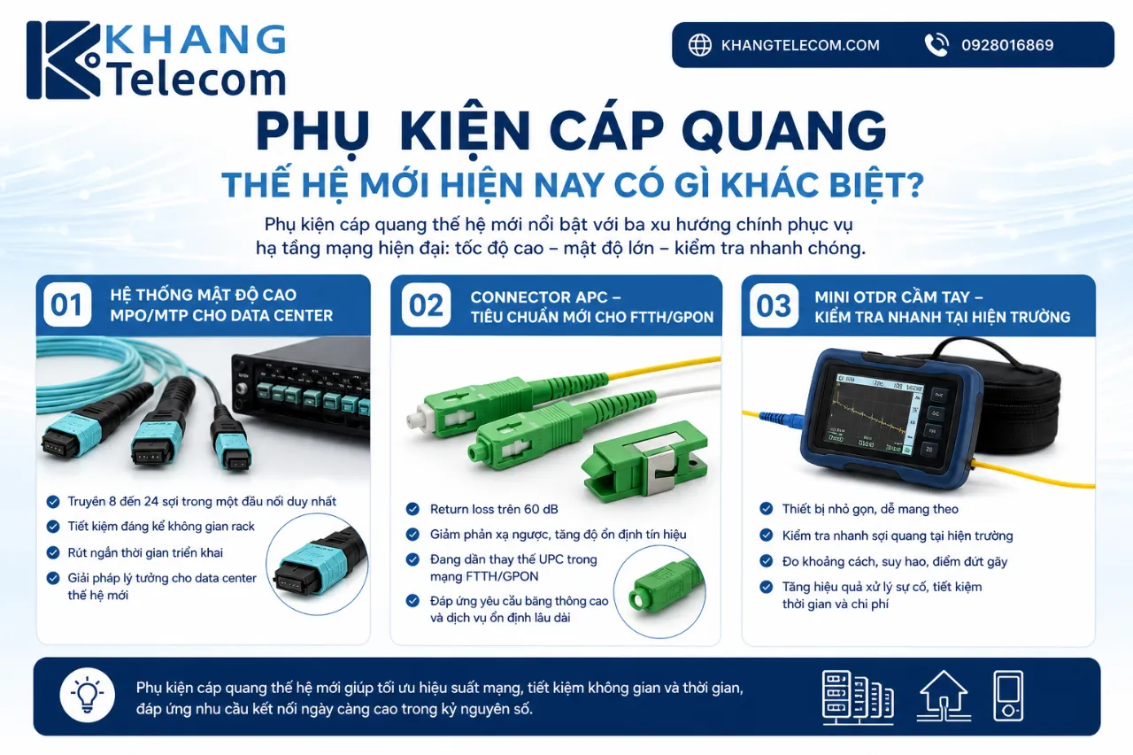 Phụ Kiện Cáp Quang Thế Hệ Mới Hiện Nay Có Gì Khác Biệt?