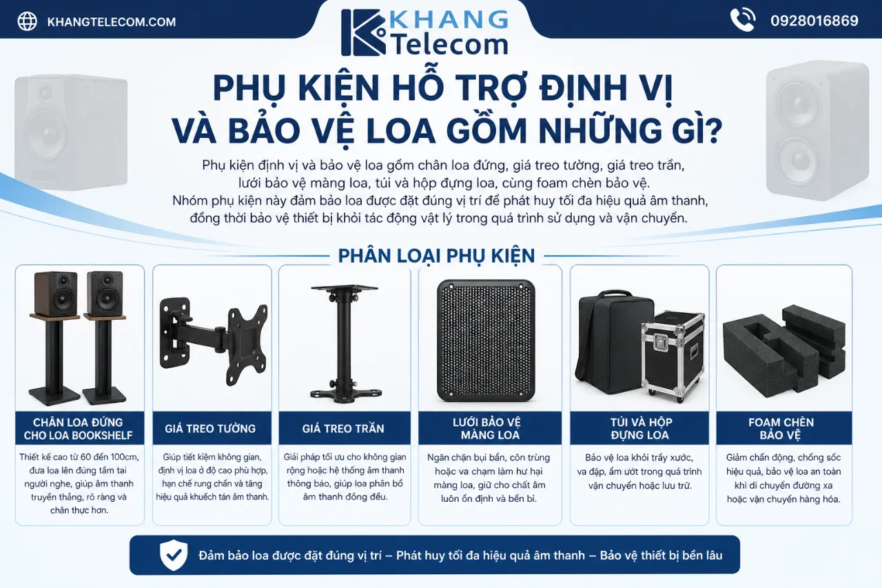 Phụ Kiện Hỗ Trợ Định Vị Và Bảo Vệ Loa Gồm Những Gì?