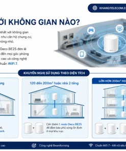 Mesh WiFi 7 TP-Link Deco BE25 1-Pack: BE5000, 2.5G, MLO, Roaming