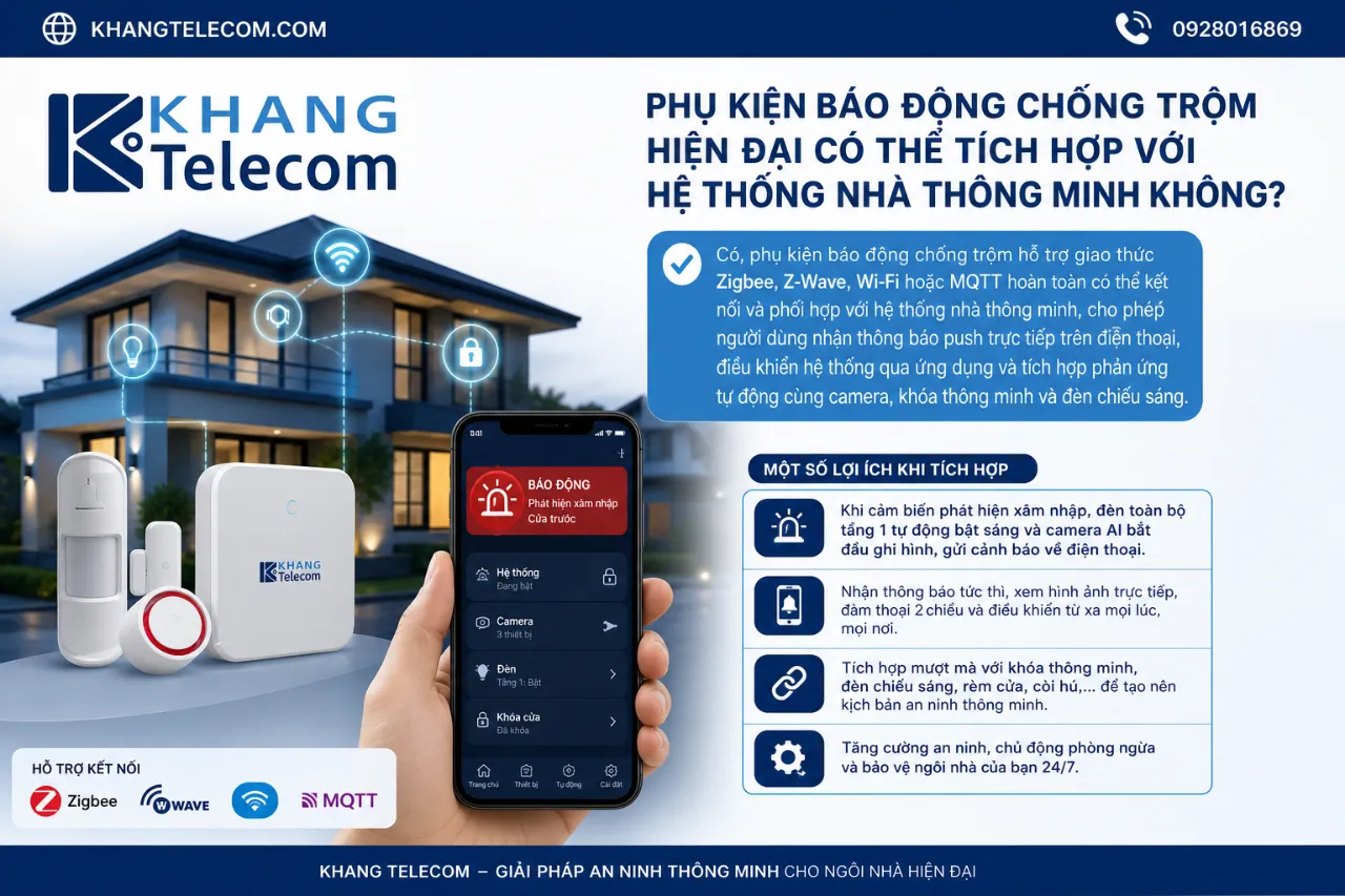 Phụ kiện báo động chống trộm hiện đại có thể tích hợp với hệ thống nhà thông minh không?