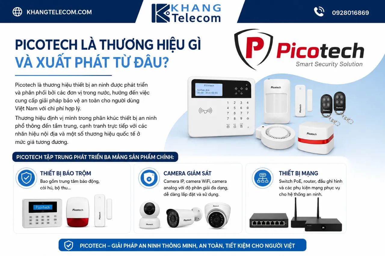 Picotech Là Thương Hiệu Gì Và Xuất Phát Từ Đâu?