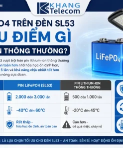 Đèn Pha LED Năng Lượng Mặt Trời SL53: 300W, IP65, 200m²