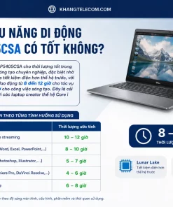 P5405CSA-NZ0017W: Core Ultra 7, RAM 32GB, SSD 1TB, WQXGA
