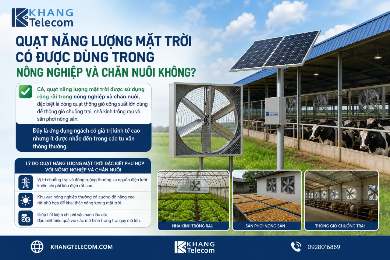 Quạt Năng Lượng Mặt Trời Có Được Dùng Trong Nông Nghiệp Và Chăn Nuôi Không?