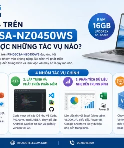 Laptop P5405CSA-NZ0450WS: ExpertBook P5, Core Ultra 5, RAM 16GB