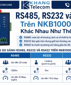 Bàn Điều Khiển Dahua NKB1000-E: PTZ, RS485, Network