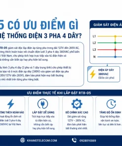 Công Tắc Bảo Vệ RT8-05: 3 Pha, Mất/Đảo Pha, Quá/Thấp Áp