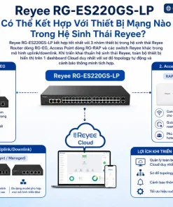 Switch Mạng 20 Cổng Reyee RG-ES220GS-LP: PoE 130W, Cloud