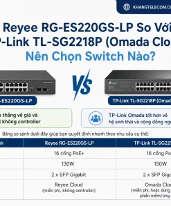 Switch Mạng 20 Cổng Reyee RG-ES220GS-LP: PoE 130W, Cloud