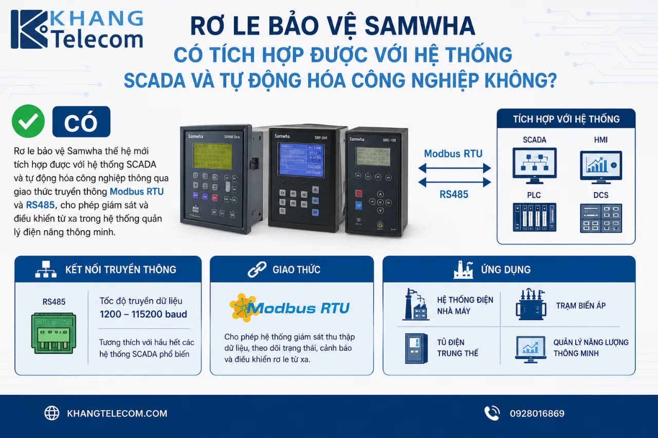 Rơ Le Bảo Vệ Samwha Có Tích Hợp Được Với Hệ Thống SCADA Và Tự Động Hóa Công Nghiệp Không?
