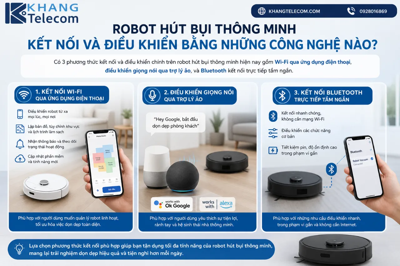 Robot hút bụi thông minh kết nối và điều khiển bằng những công nghệ nào?