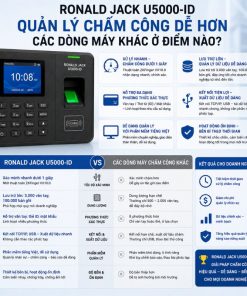 Ronald Jack U5000-ID Quản Lý Chấm Công Dễ Hơn Các Dòng Máy Khác Ở Điểm Nào?