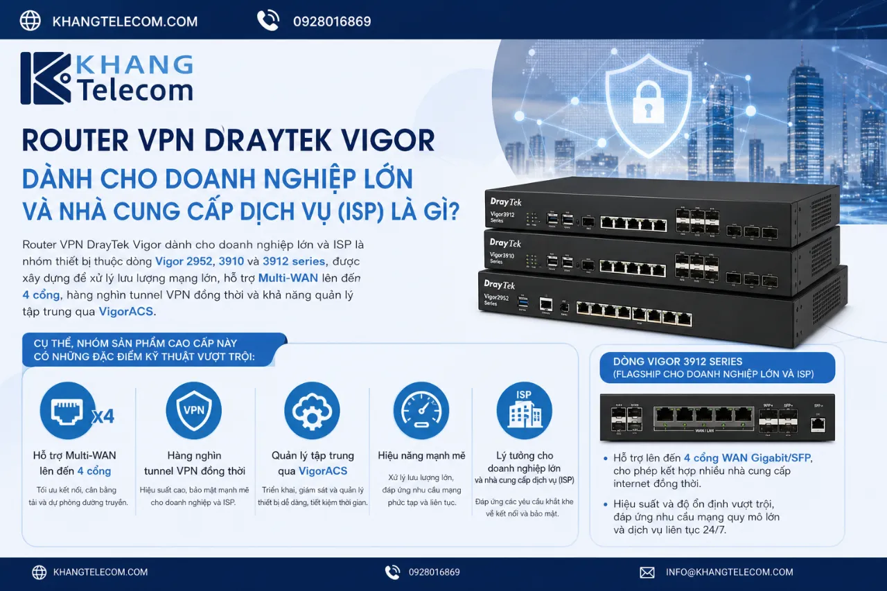Router VPN DrayTek Vigor Dành Cho Doanh Nghiệp Lớn Và Nhà Cung Cấp Dịch Vụ (ISP) Là Gì?