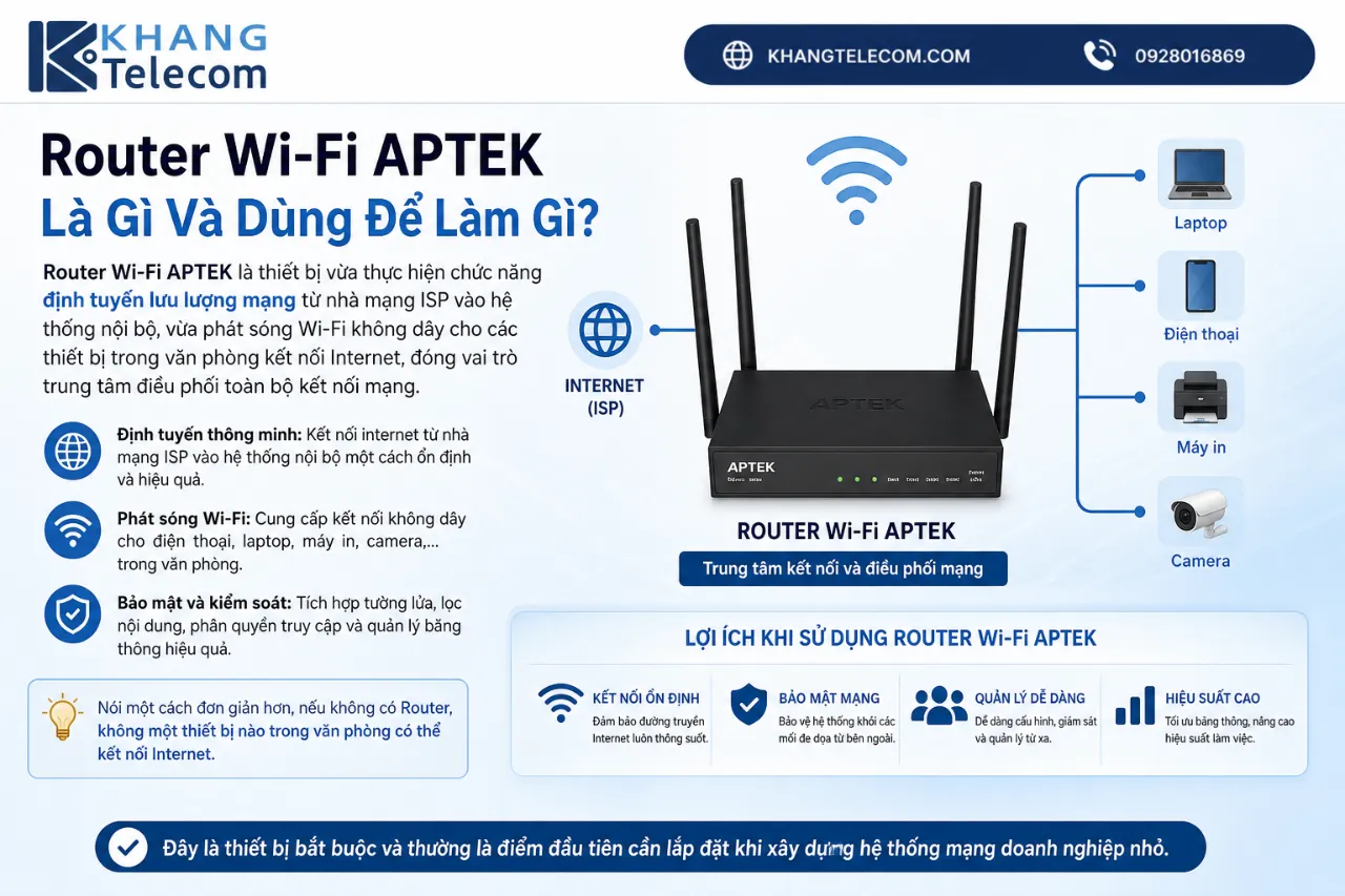 Router Wi-Fi APTEK Là Gì Và Dùng Để Làm Gì?