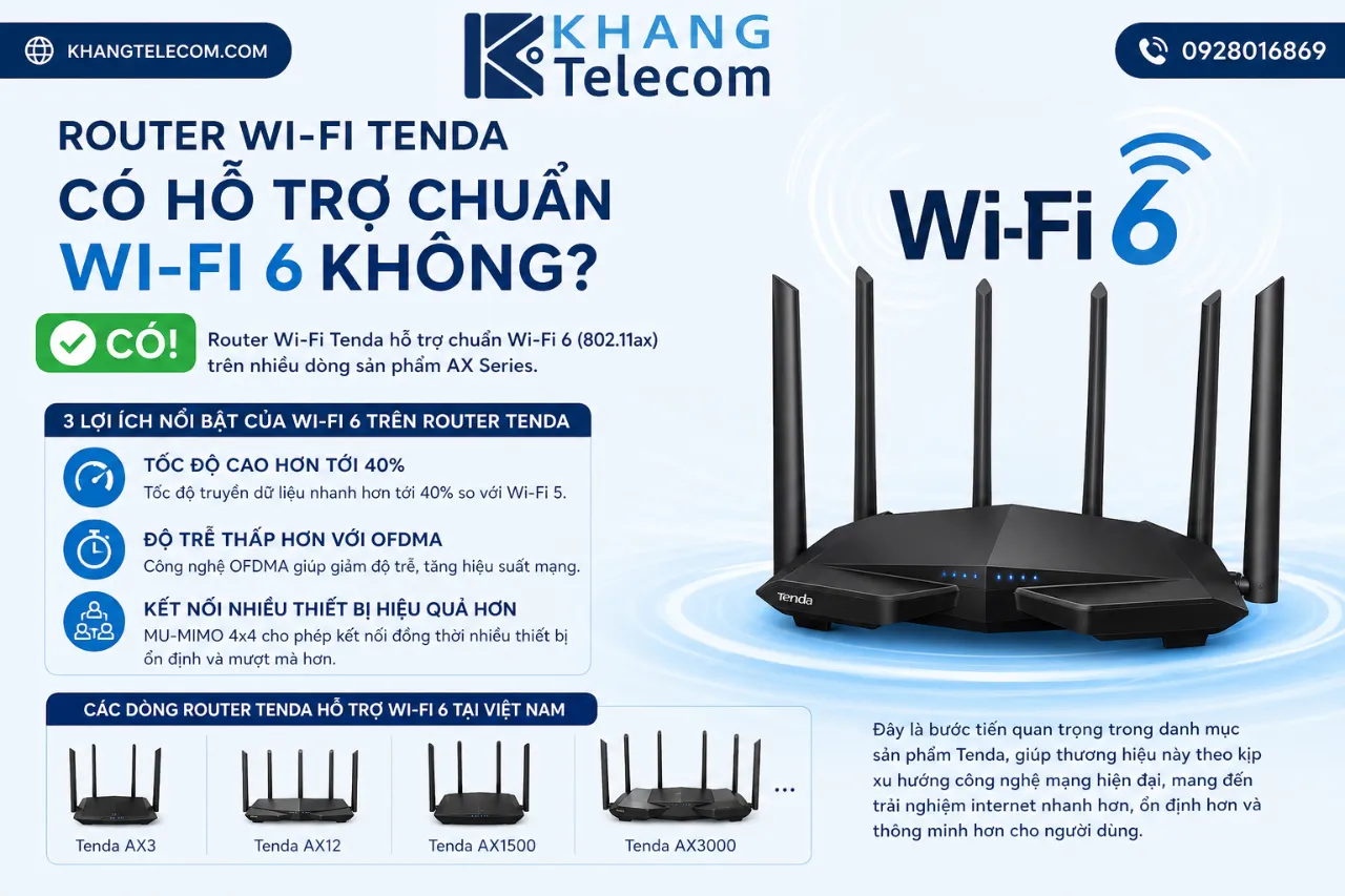 Router Wi-Fi Tenda Có Hỗ Trợ Chuẩn Wi-Fi 6 Không?