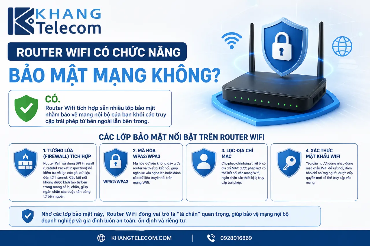 Router Wifi có chức năng bảo mật mạng không?