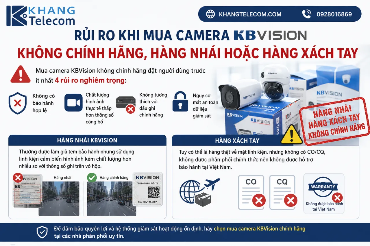 Rủi Ro Khi Mua Camera KBVision Không Chính Hãng, Hàng Nhái Hoặc Hàng Xách Tay
