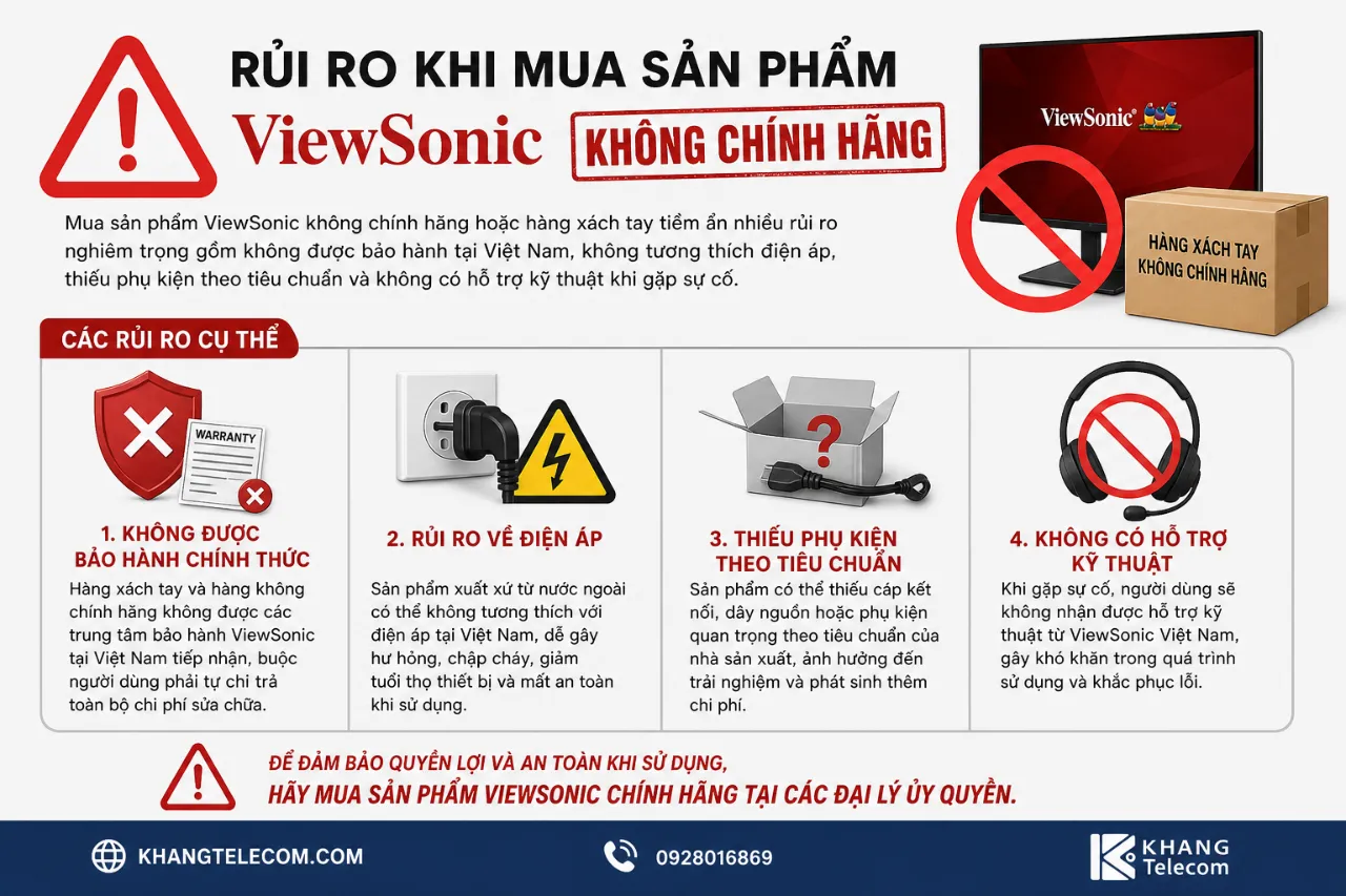 Rủi Ro Khi Mua Sản Phẩm ViewSonic Không Chính Hãng