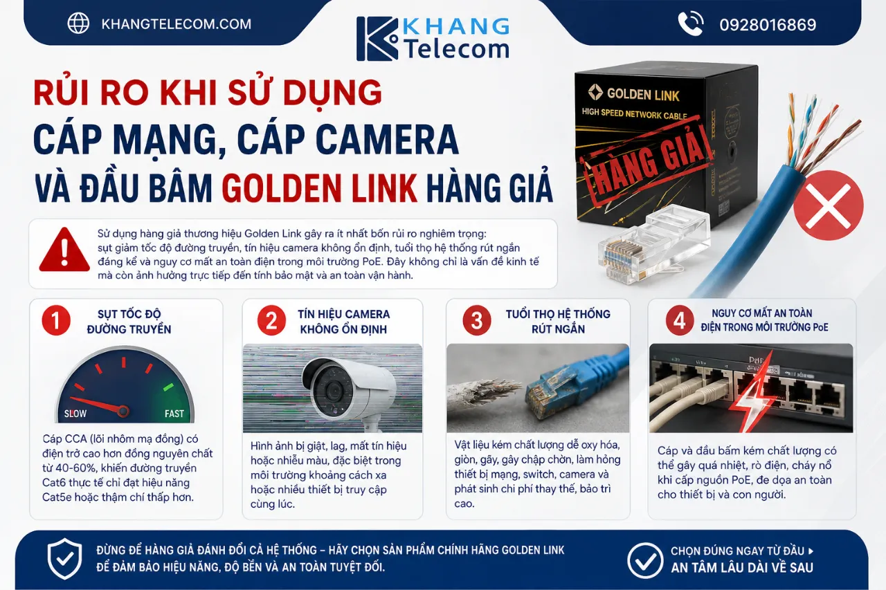 Rủi Ro Khi Sử Dụng Cáp Mạng, Cáp Camera Và Đầu Bấm Golden Link Hàng Giả