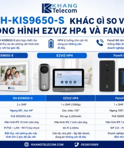 Bộ Kit Chuông Hình IP Hikvision SH-KIS9650-S: Giá, PoE, 32GB