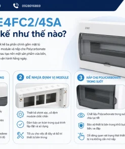 Tủ Điện Âm Tường Sino E4FC2/4SA: 2-4 Module, ABS, IP40, Đế Nhựa