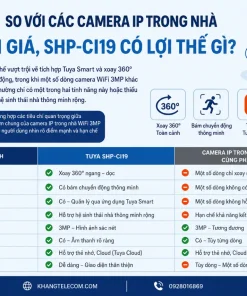 Camera IP Trong Nhà Tuya SHP-CI19: 3MP, Xoay 360°, H.265, 128GB