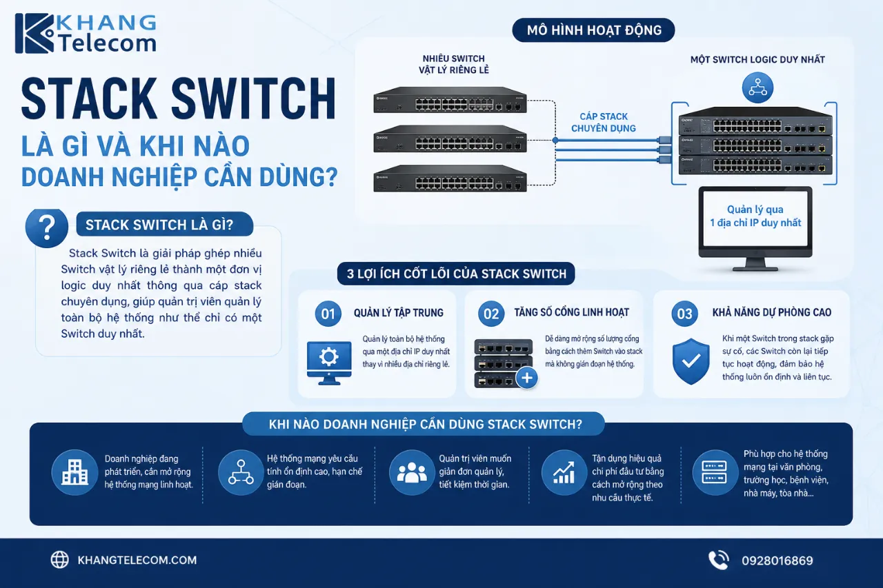 Stack Switch là gì và khi nào doanh nghiệp cần dùng?