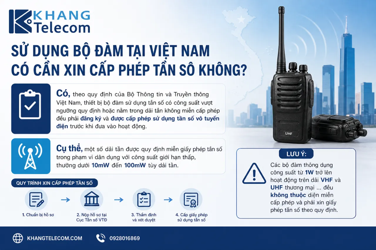 Sử Dụng Bộ Đàm Tại Việt Nam Có Cần Xin Cấp Phép Tần Số Không?