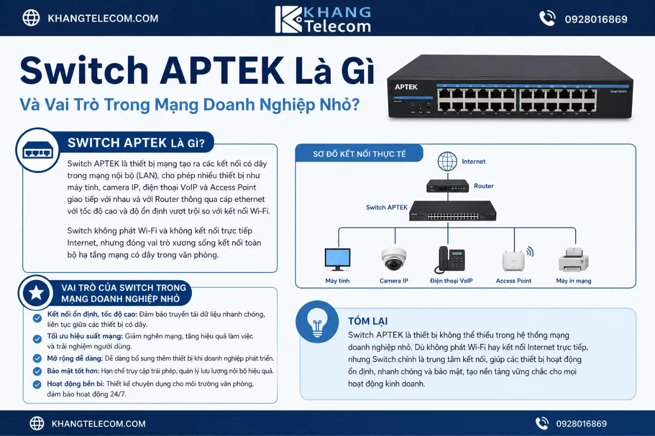Switch APTEK Là Gì Và Vai Trò Trong Mạng Doanh Nghiệp Nhỏ?